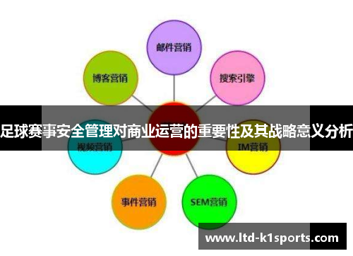 足球赛事安全管理对商业运营的重要性及其战略意义分析 足球赛事安全管理对商业运营的重要性及其战略意义分析