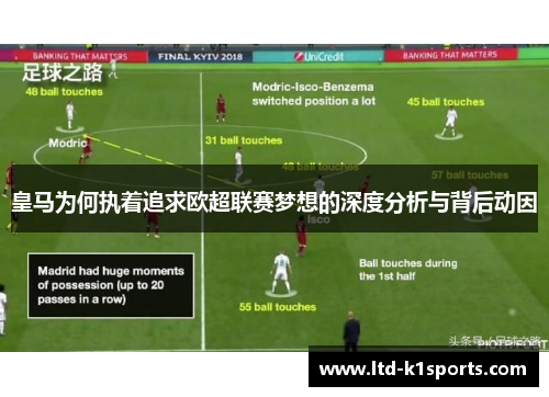 皇马为何执着追求欧超联赛梦想的深度分析与背后动因